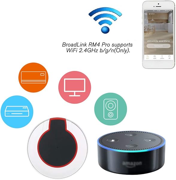 OWSOO Control Remoto Inteligente IR WiFi IR Remoto IR Control Hub Wi Fi2 4Ghz Control Remoto Universal para Aire Acondicionado TV DVD App Tuya Smart Life Compatible con Alexa Google Home IFTTT