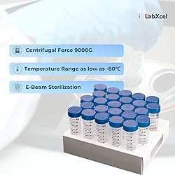 LabXcel Polypropylene Centrifuge Tubes – Plastic