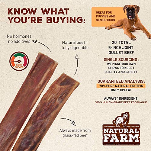 Natural Farm 5-Inch Flat Gullet Sticks (20-Pack) | Human-Grade Beef | 100% Natural | One Ingredient | Grass-Fed Beef | Dog Treats | Grain-Free | Fully Digestible | Small, Medium, Large Dogs