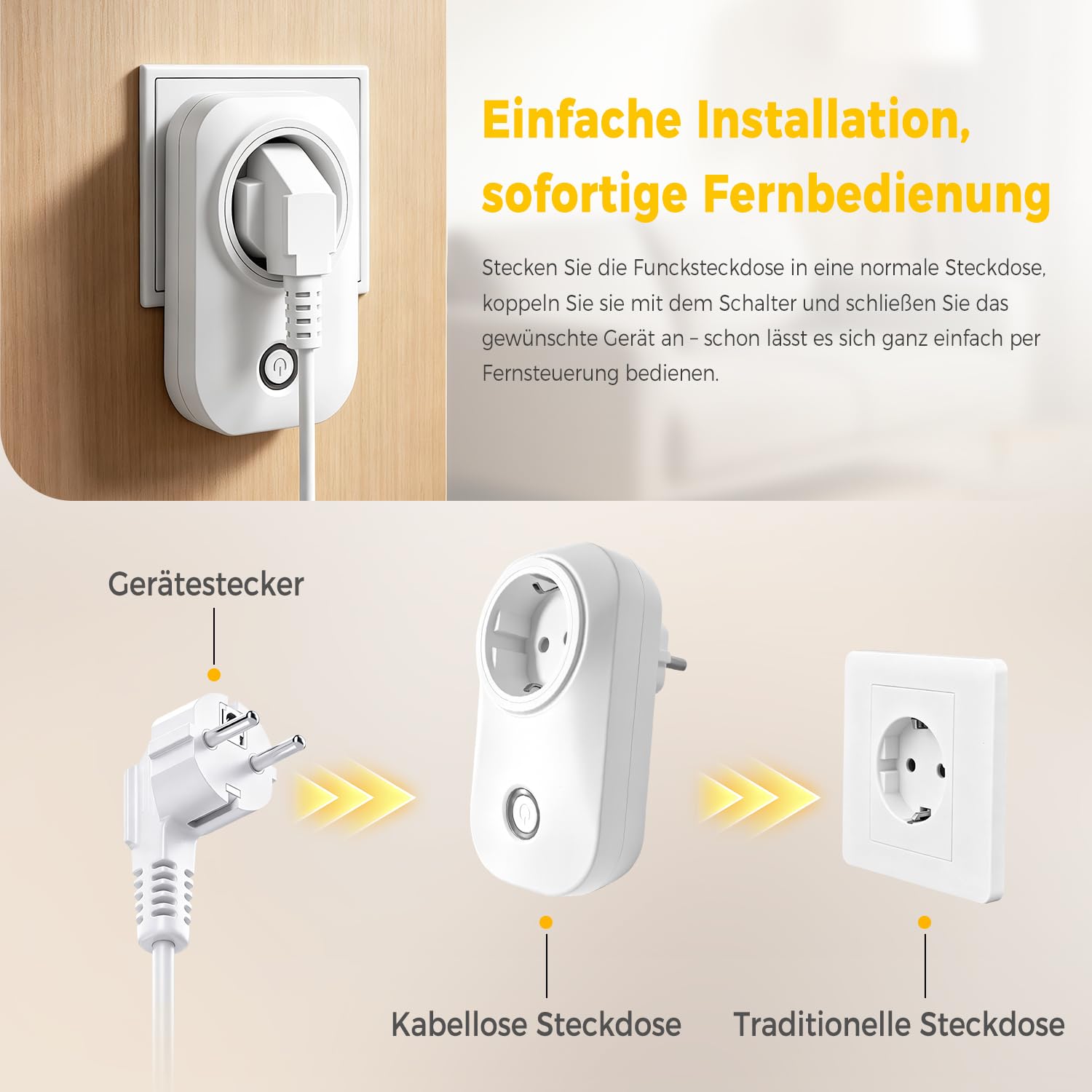 Funksteckdose mit Fernbedienung, Steckdose für Haushaltsgeräte und Lampen, 13A Ferngesteuerte Stecker, Reichweite 30 m, Programmierbar, 1 Steckdose mit 1 Fernbedienung, Weiß 2