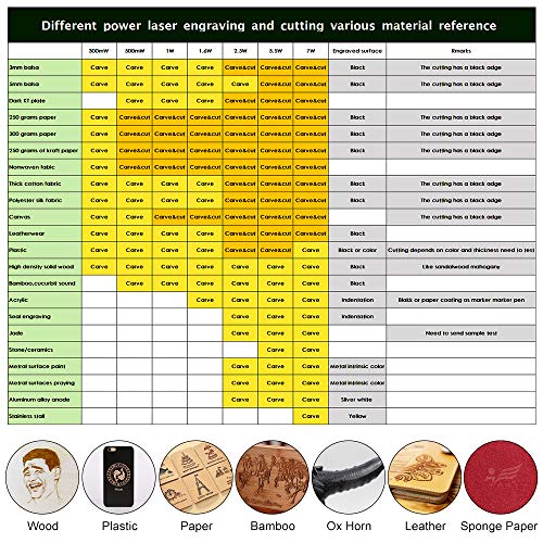 4 Engraving+Supporting+Bluetooth+Handicraft+cenoz