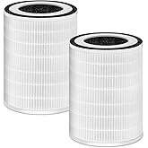 MORENTO KILO Air Purifier Replacement Filter, 3-In-1 Ture HEPA Filter, Efficiency Activated Carbon, for MORENTO Kilo Air Purifier (2 Pack)