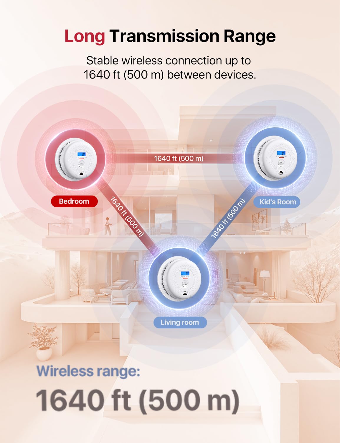 X-Sense Smoke and Carbon Monoxide Detector Combo, Wireless Interconnected Combination Smoke and Carbon Monoxide Detector with LCD Display & 10-Year Battery, RF Interconnected Model, 6-Pack