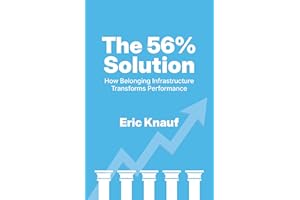 The 56% Solution: How Belonging Infrastructure Transforms Performance