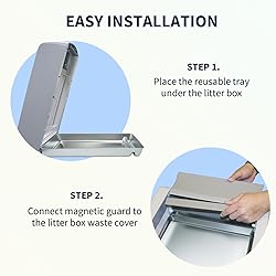 Beneluckyo Reusable Litter Tray Compatible with