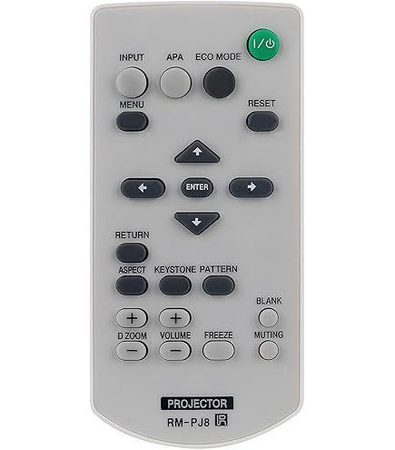 Amazon.com: New RM-PJ28 Remote Control Replaced fit for Sony 3LCD