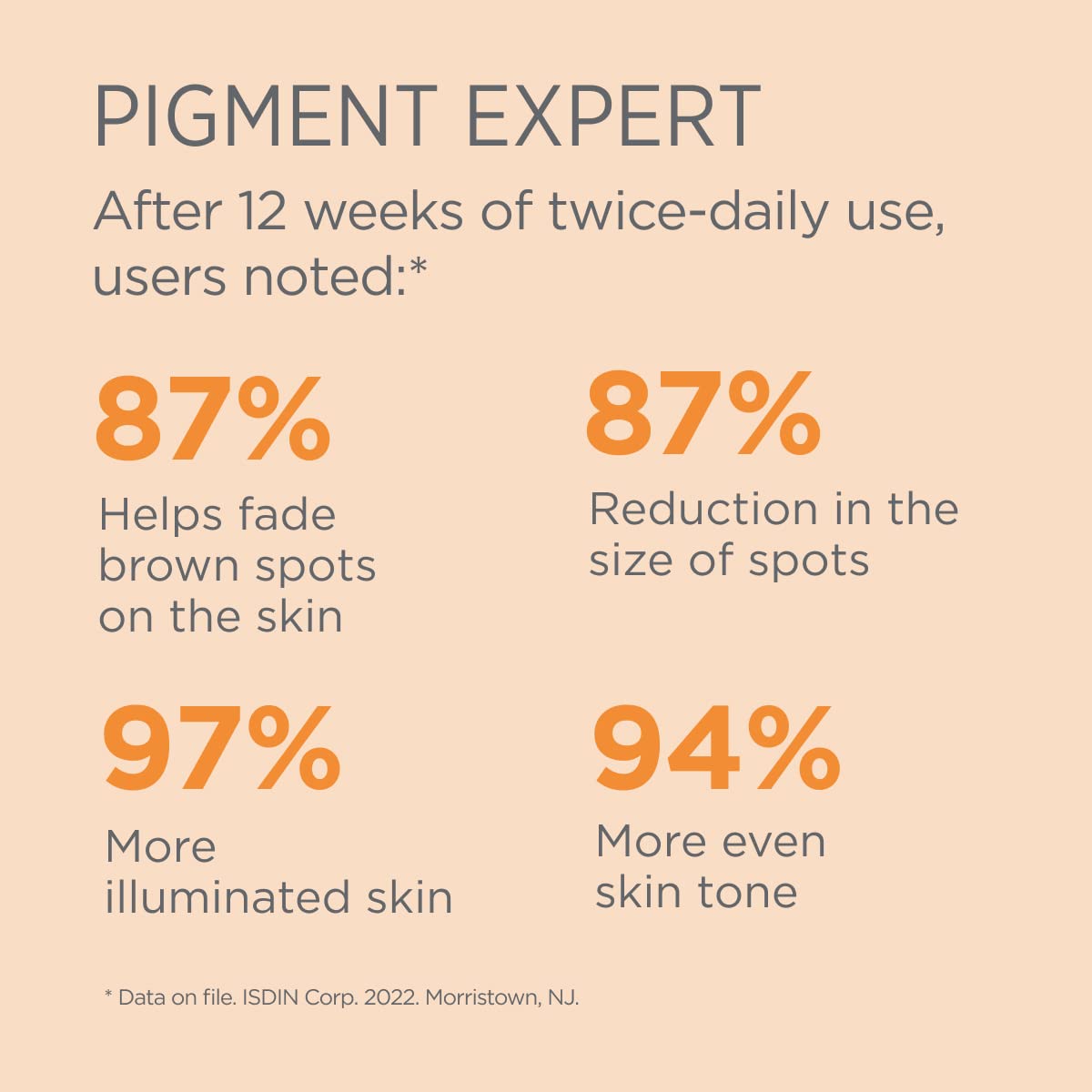 ISDIN Pigment Expert Brightening and Dark Spot Serum with Glycolic Acid