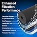 Waterdrop Plus DA29-00003G NSF 401&53&42 Certified Refrigerator Water Filter, Reduce PFOA & PFOS, Replacement for Samsung® DA29-00003G, DA29-00003B, DA29-00003A, Aqua-Pure Plus, HAFCU1