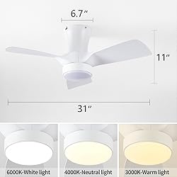 Dalouguan 31 inch Low Profile Ceiling Fans with
