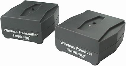 wireless transmitter for surround sound speakers