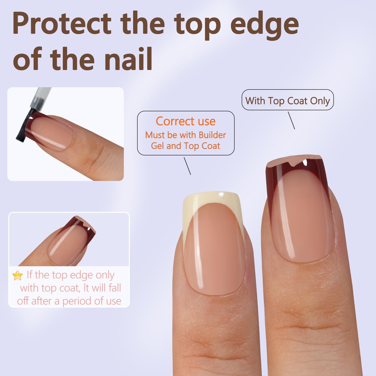 Misssix French Gel Nail Tips, 160Pcs French Tip Press on Nails Short Square, No Need to File Tips Pre-lasting, Fake Nails for Nail Art DIY 16 Sizes - Image 5