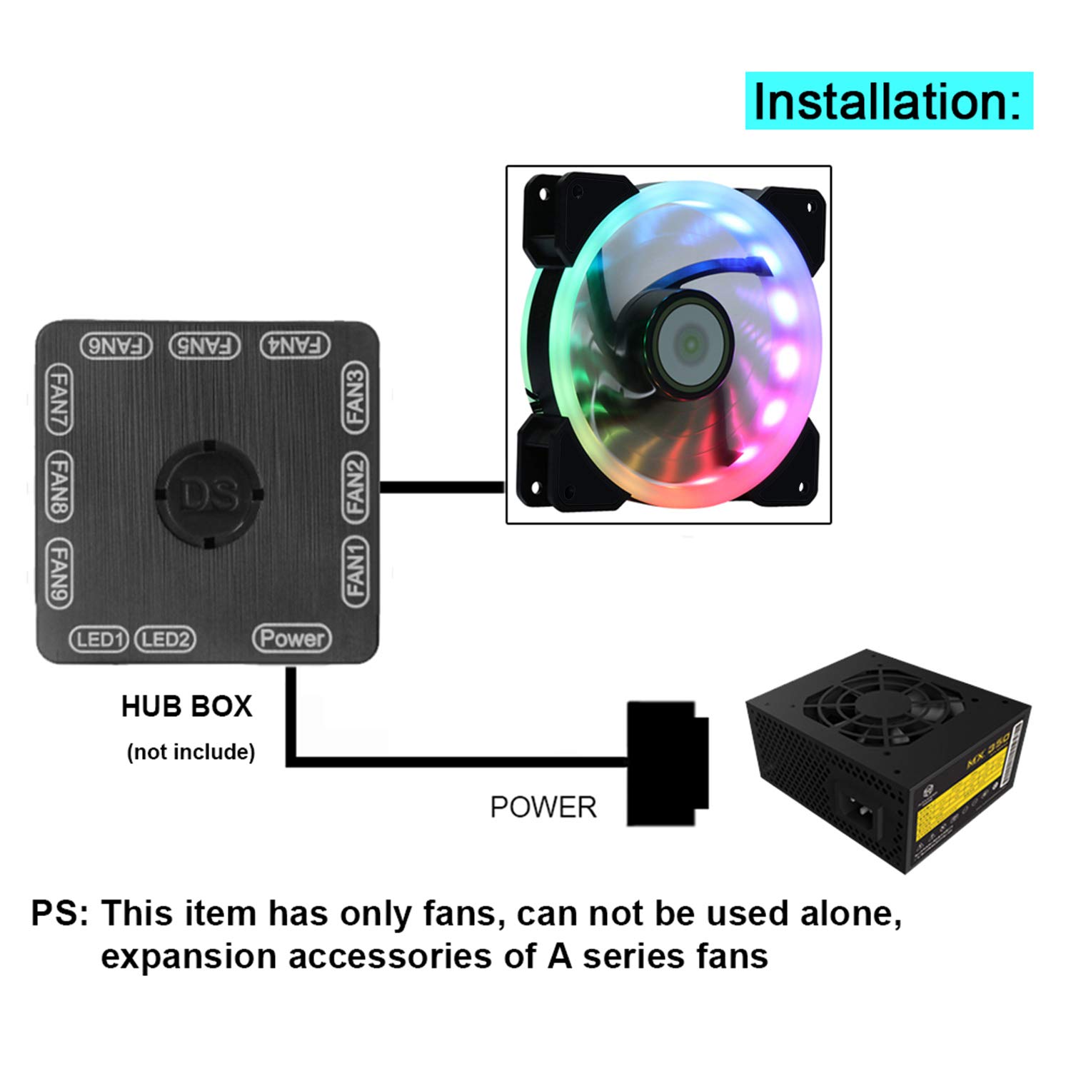 Rainbow RGB LED 120mm Computer Case Internal Cooling Fan for Computer Case, CPU Air Cooling (Single Rainbow Fan, Cannot be Used Alone, A Series)