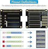 GeeekPi GPIO Screw Terminal HAT Breakout Module with LED Status for Raspberry view 3