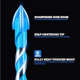 toolant Concrete Drill Bit Set 7pc Masonry Bits 4-10mm with 4 Cutting Edges view 3