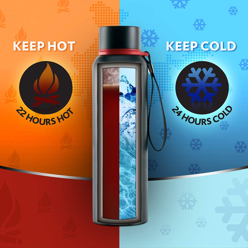 borosil hydra thermo stainless steel flask