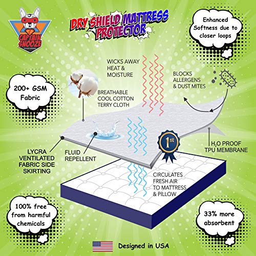 4 SleepSpa+Premium+Waterproof+Mattress+Protector