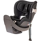 cybex aton newborn insert