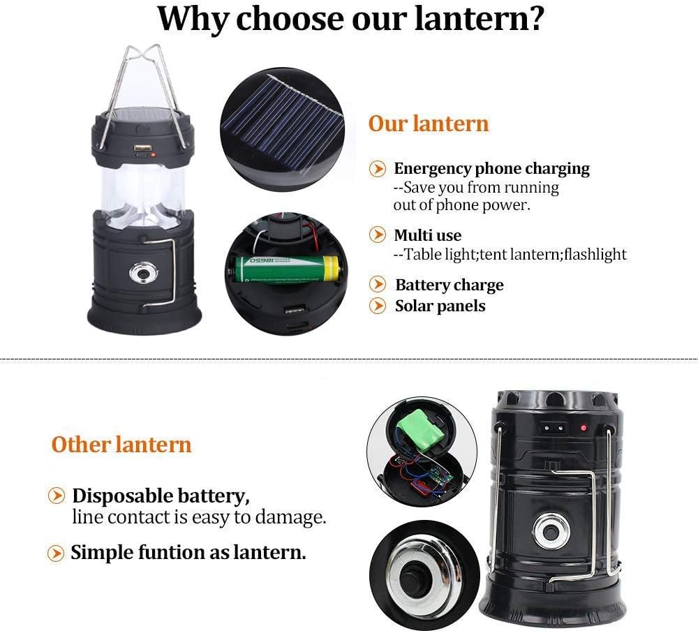 Lyricall Solar Camping Lantern Rechargeable USB, COB LED Lantern Flashlight 2 Power Supply Modes Survival Kit for Emergency, Hurricane, Power Outage(2 pack) - - 