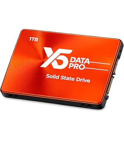 ③-WA442-Crucial SATA 1TB SSD 2.5 1点 Crucial 1TB MX500 2.5” SATA Internal Solid State Drive (SSD