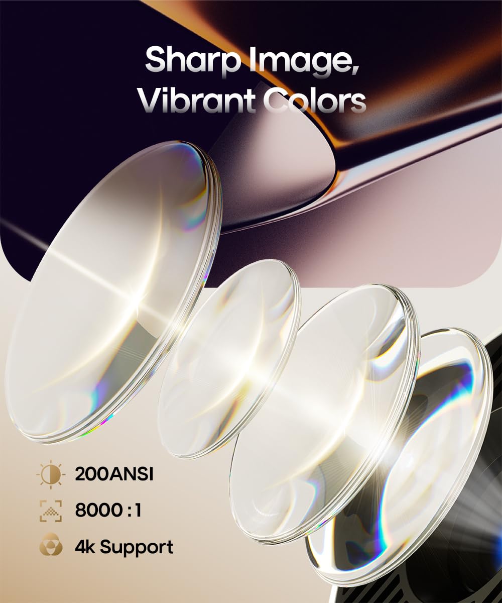 Magcubic 2025 Upgraded HY300PRO Mini Projector with WiFi and Bluetooth, Portable Projector 4K Support, Auto Keystone, 180 Degree Rotation, Smart Proyector for Home Outdoor Android 14