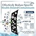 Maxblue HAF-CIN/EXP Replacement for Samsung DA29-00020B, HAF-CIN, RF28HMEDBSR/AA, RF28K9380SR, RF263BEAESR/AA, RF28JBEDBSG, RF4287HARS, RF28HFEDTSR, DA97-08006A, Refrigerator Water Filter, 1 PACK