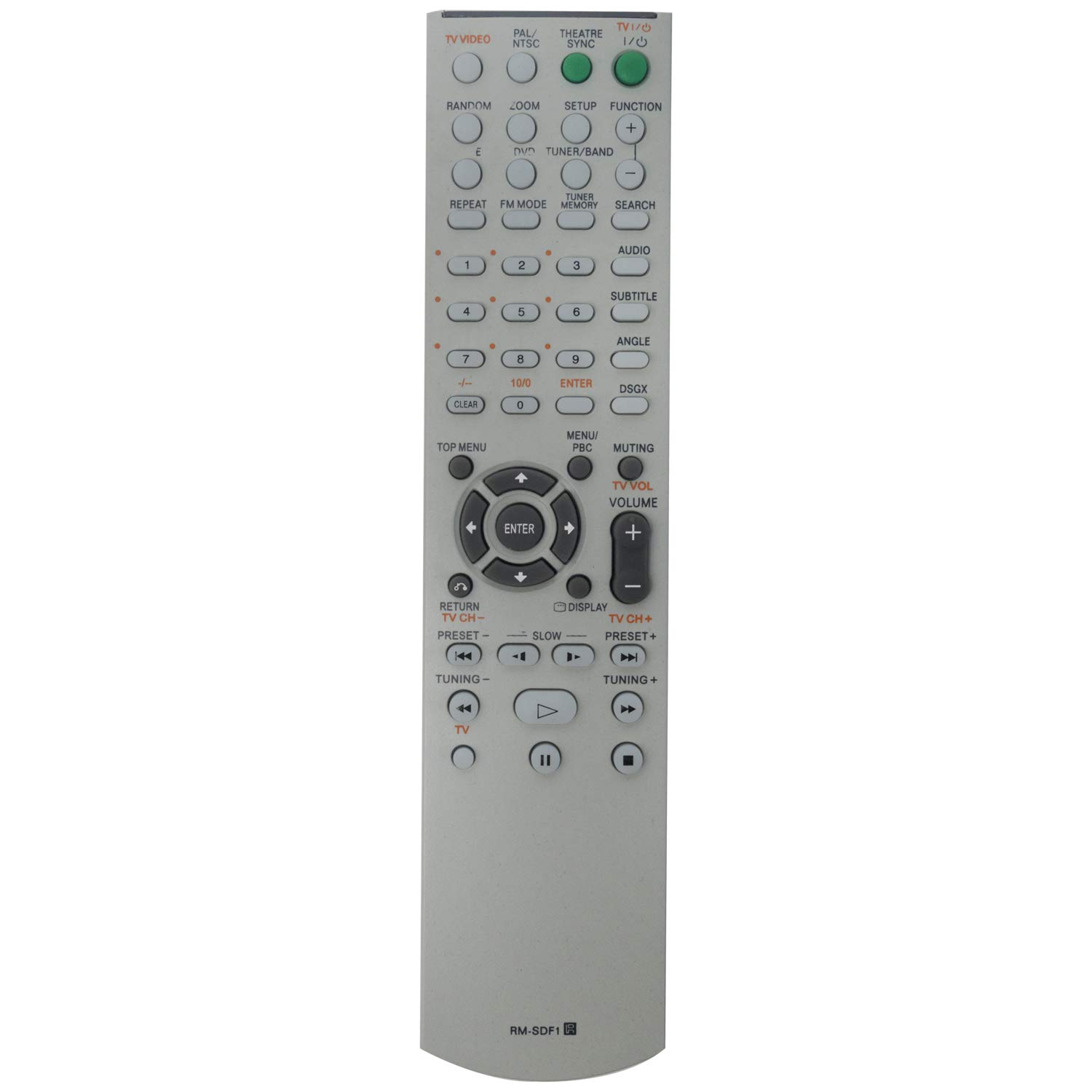 RM-SDF1 Replace Remote Control - VINABTY rm-sdf1 Remote Control Replacement for SONY RM-SDF1 Audio System Remote Control RMSDF1