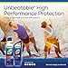 Coppertone Sport Sunscreen Spray SPF 30, Water Resistant Spray Sunscreen for Body, 5.5 Oz (Packaging May Vary)