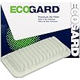 ECOGARD XA5363 Premium Engine Air Filter Fits Scion xB 1.5L 2004-2006, xA 1.5L 2004-2006 | Toyota Echo 1.5L 2000-2005