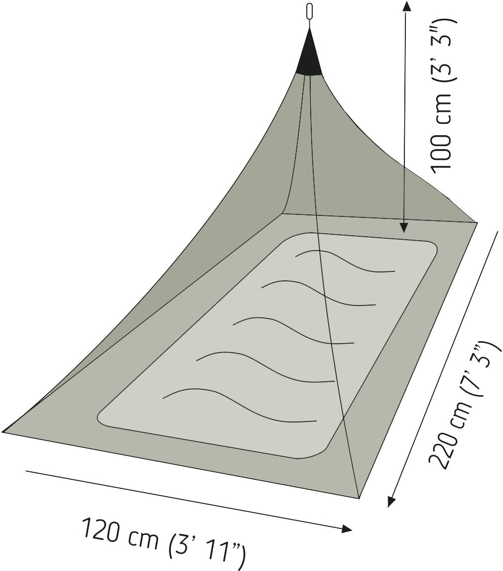 The Friendly Swede Camping Mosquito Bed Net, Bug Net for Single Cot (Army Green): Home & Kitchen