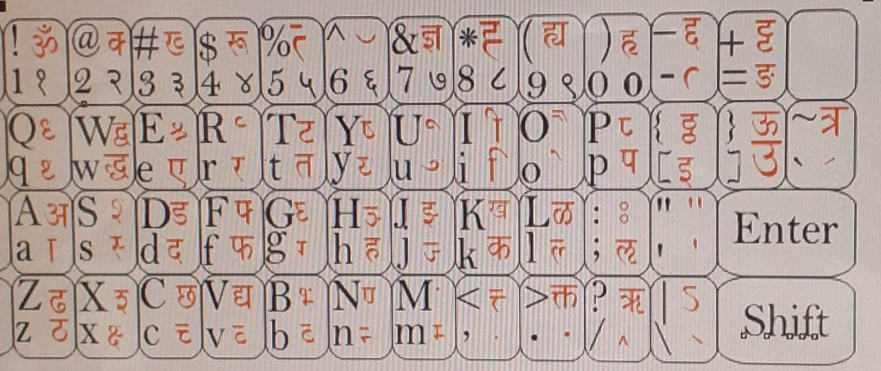 Onlinesalescantt Marathi English Typing Sticker for Computer Laptop Key