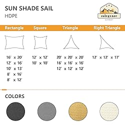 Colegence 12'x12'x17' Right Triangle Sun Shade