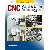 CNC Manufacturing Technology