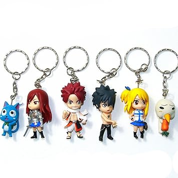 Anime Keychains India
