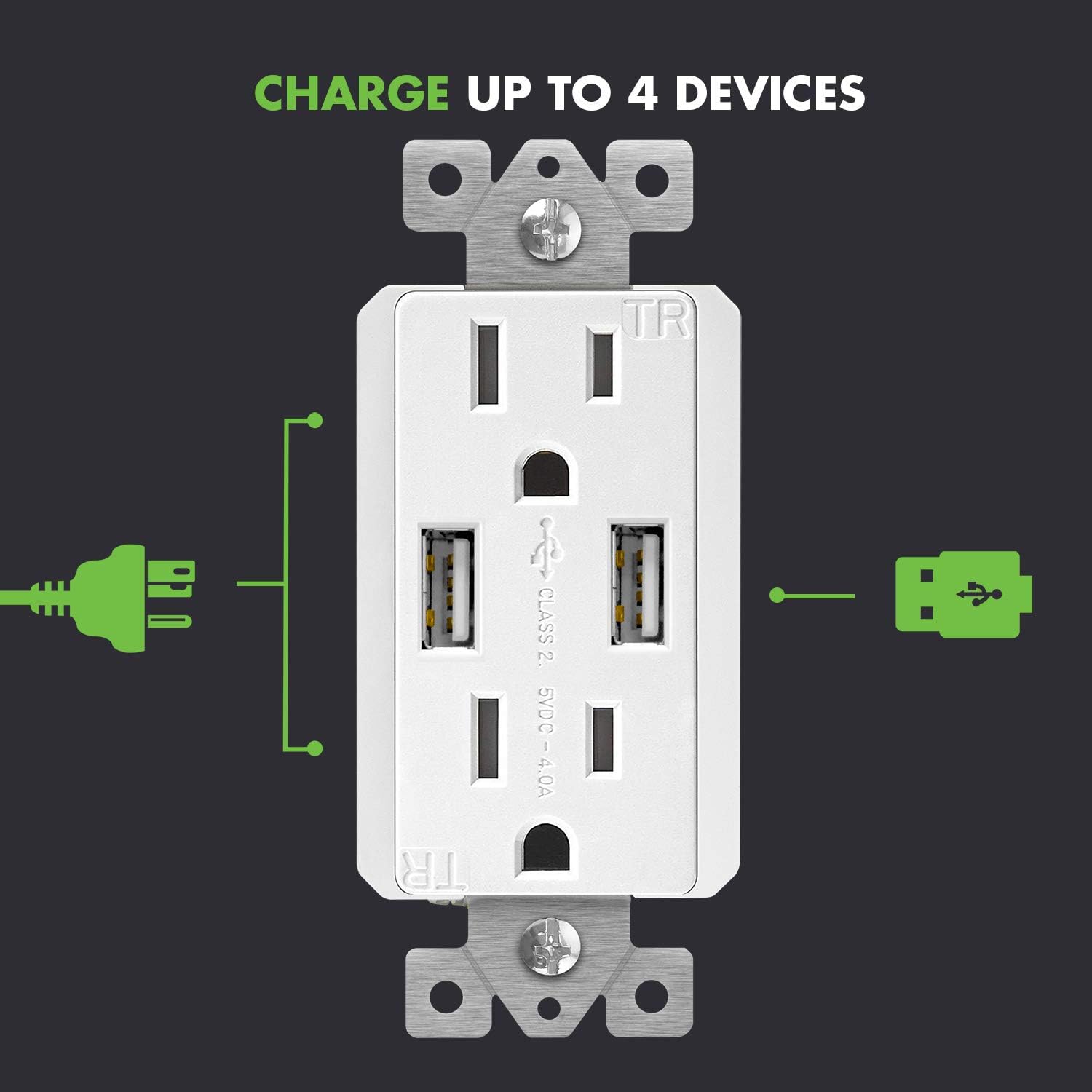 TOPGREENER TU2154A-W High Speed USB Charger Outlet, USB Wall Charger, Electrical Outlet with USB, 15A TR Receptacle, Screwless Wall Plate, for iPhone X, iPhone 8 / 8 Plus, Samsung Galaxy and more, TU2154A, White: Home Improvement
