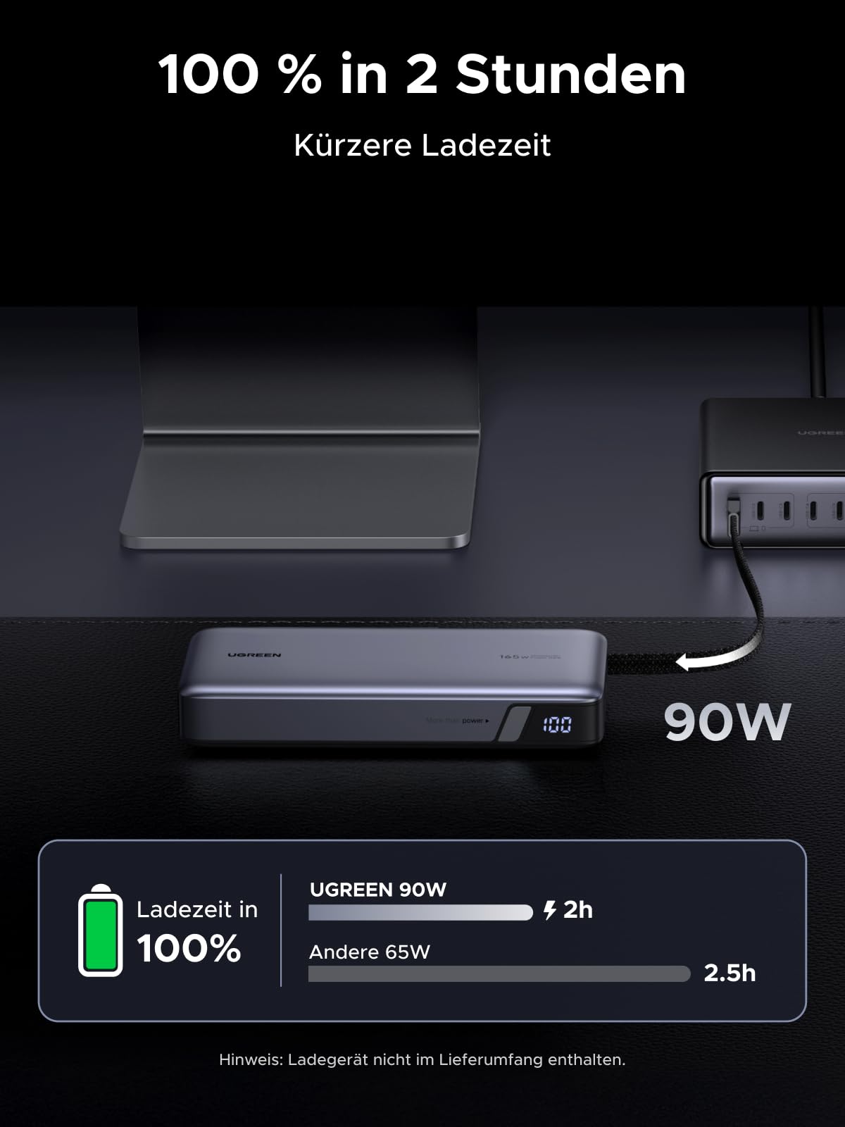 UGREEN Nexode Power Bank, 25000mAh 165W Schnellladen mit 2 Integrierten USB-C Kabeln (140W PD3.1), Kompatibel mit MacBook Pro 16",Dell XPS, iPad Pro, Steam Deck, Galaxy S25 Ultra, iPhone 17 7