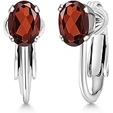 Gem Stone King Clip-On Earrings for Women | Gemstone Birthstone Drop Earrings | 925 Sterling Silver | Oval 7X5MM | Gift For Women Mother Bridesmaids