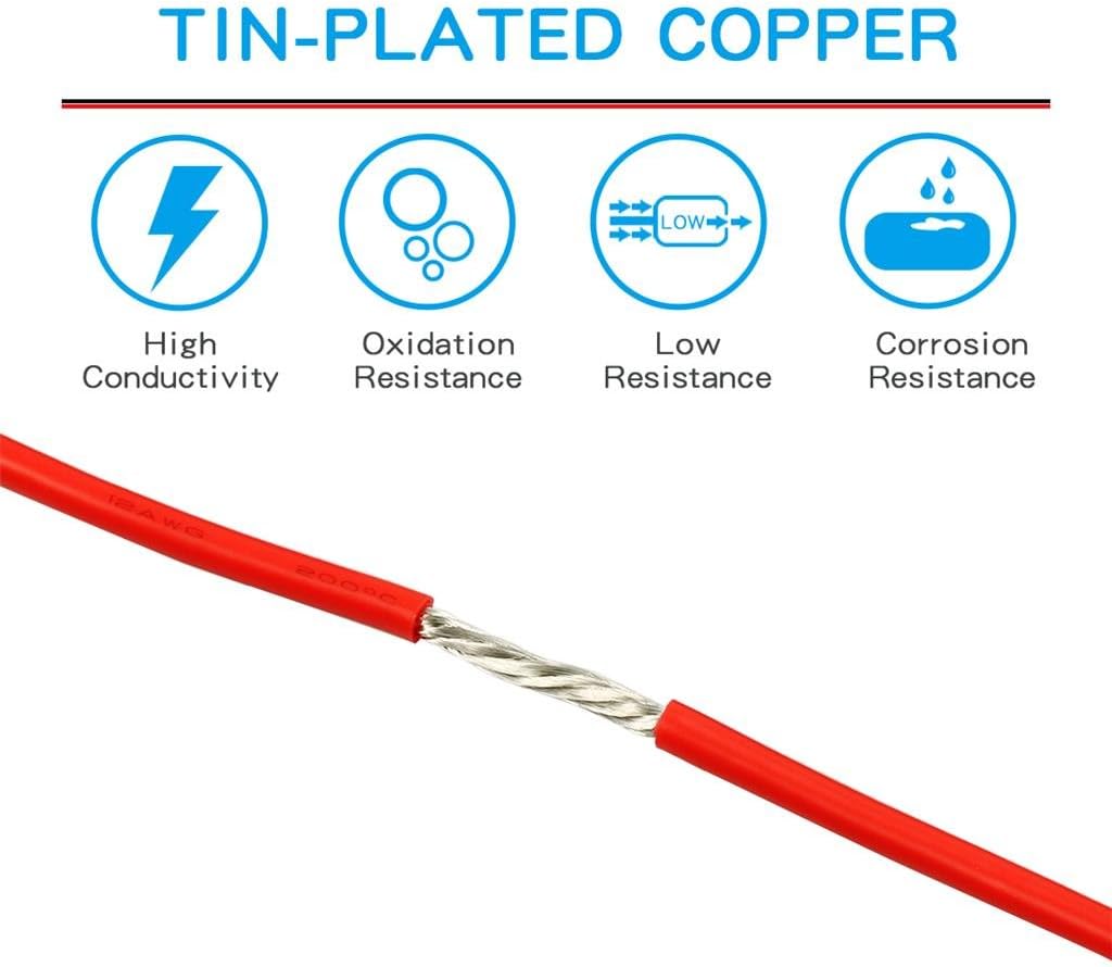 BNTECHGO 12 Gauge Silicone Wire Spool 25 ft Red Flexible 12 AWG Stranded Tinned Copper Wire: Car Electronics