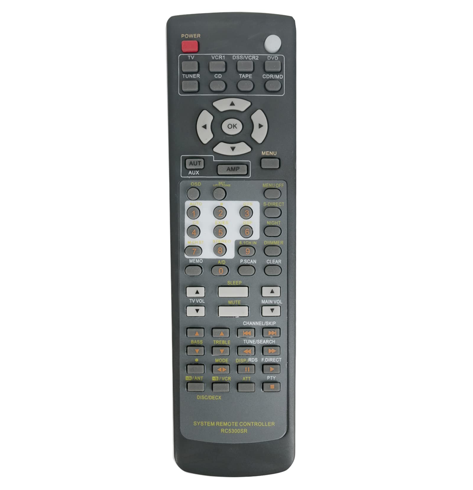 VINABTY RC5300SR Replacement Remote Fit for Marantz AV Surround Receiver SR4002 SR5002 SR4200 SR5300 SR4400 SR5400 SR4400 SR5400