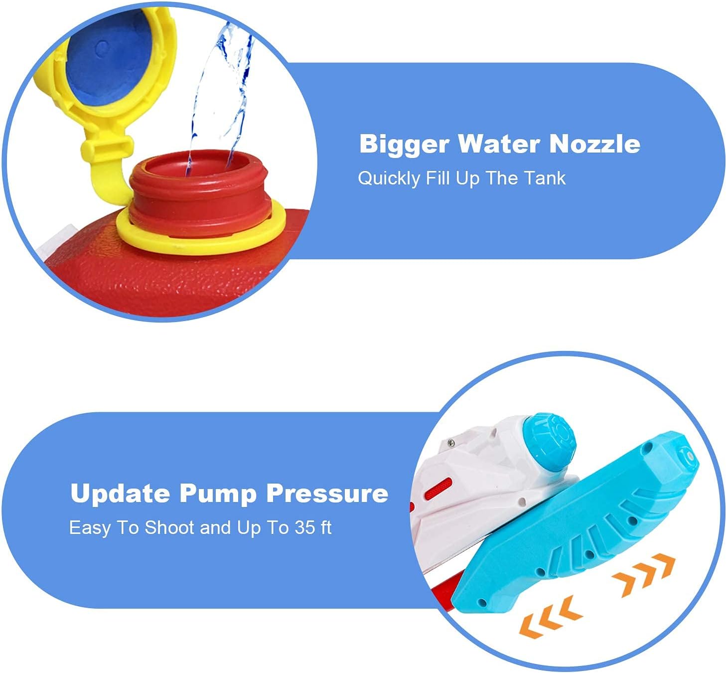 Squirt Water Guns for Boys & Girls - 500CC Super Water Guns for Kids Adults-Swimming Pool Toys Water Fighting with Powerful Stream for Outdoor, Park & Backyard Playing(2 Pack Black & Red): Toys & Games