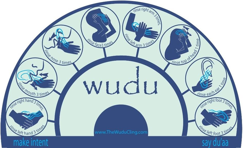 The Wudu Cling (Blue)