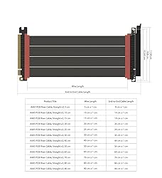 LINKUP - AVA5 PCIE 5.0 Riser Cable [60cm] RTX5090