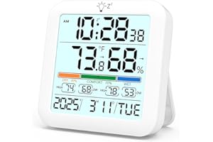 TIMLOON Mini Digital Indoor Thermometer Hygrometer Clock, Room Temperature Humidity Monitor with Calibration, Backlight, Air Comfort Indicator, 24H Max Min Record, Time, Alarm for Home, School