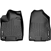 SMARTLINER Custom Fit Floor Mats 1st Row Liner Set for 2014-2020 Acura MDX