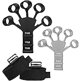 Gripster Forearm Trainer,2PCS Upgraded Hand Grip Strengthener Trainer,Forearm Exerciser with 6 Resistance Levels,Forearm Trai