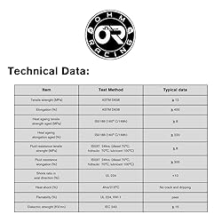 OHM Racing diesel Resistant flame retardent