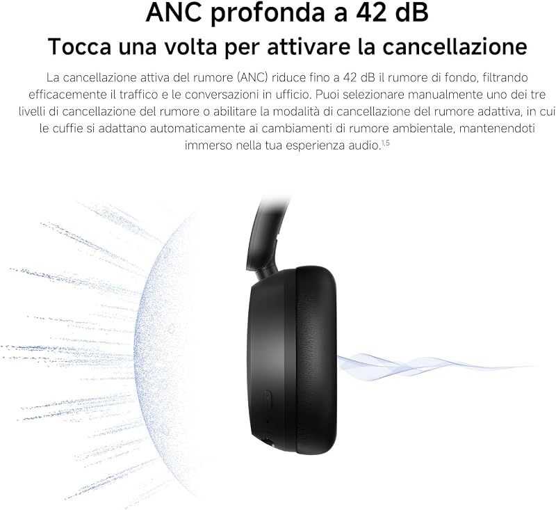 Redmi Headphones Neo, Wireless Over-Ear, Cancellazione rumore, Blu