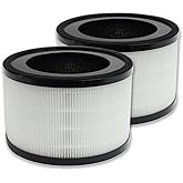 PUREBURG MAF-02 Replacement Filter Compatible with Miko IBUKI M Air Purifier,2-Pack H13 True HEPA 3-Stage Filtration Activated carbon Air Clean Dust VOCs Odor PM2.5 Smoke