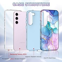 Btscase Compatible with Samsung Galaxy S23 Plus