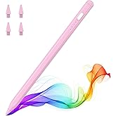 MoKo Pencil for iPad (A16) 11th 10th Gen, Stylus Pen for 2018-2025 Apple iPad 11/10/9/8/7/6/A16, Mini 7/6/5, Air M3/M2 11"/13"/5/4/3, Pro M4 13"/12.9"/11" Tilt Sensitivity, USB-C Fast Charging, Pink