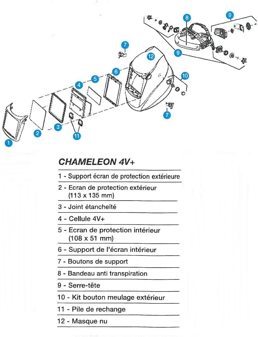 Sweat Headband Goggle Chaméléon 4 V +